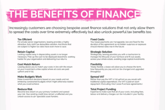 UNLOCK THE TAX BENEFITS OF FINANCING YOUR FIT OUT PROJECT
