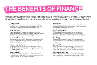 UNLOCK THE TAX BENEFITS OF FINANCING YOUR FIT OUT PROJECT