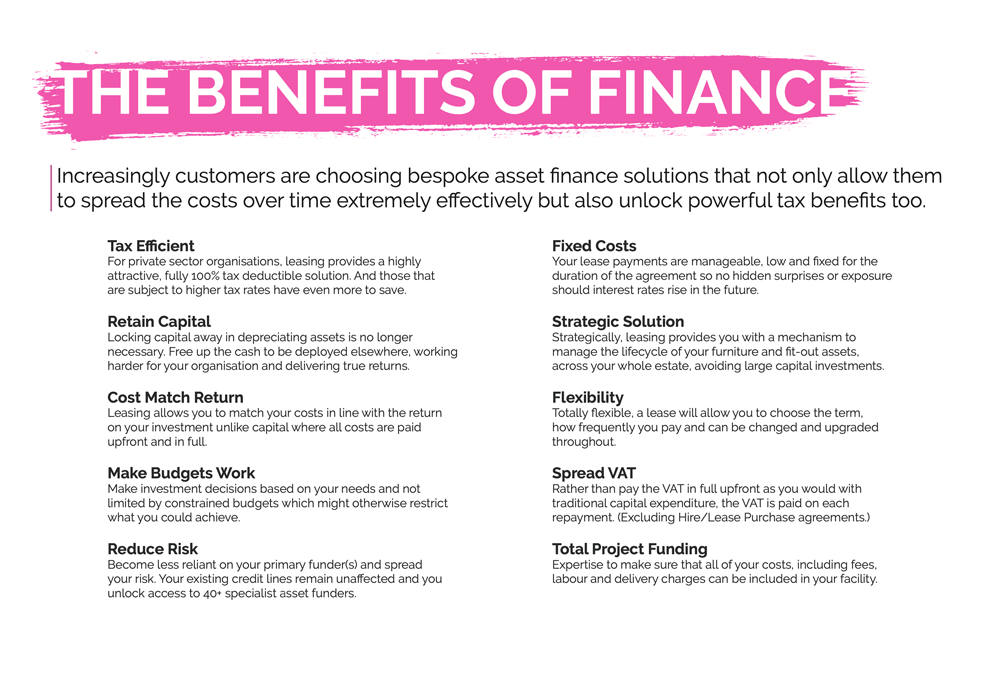 Vision Projects Can Help Unlock The Tax Benefits Of Financing Your Fit Out Project